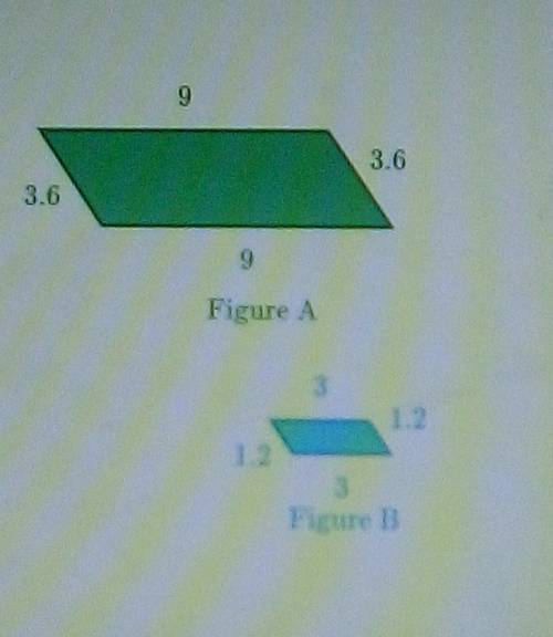 Figure b is scaled copy of figure a​
