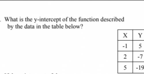 What is the y-intercept of the function described by the data in the table below? Xy -1 5 2 -7 5 -1