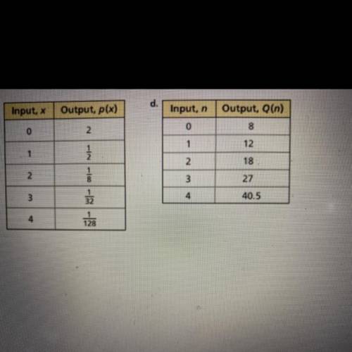 Find an exponential function that agrees with these tables 
Help me