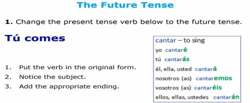 Change the present tense verb below to the future tense.
Tu comes
