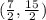 (\frac{7}{2}, \frac{15}{2})