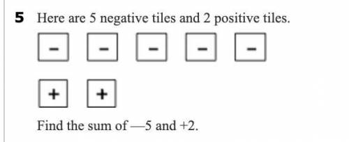 PLS ANSWER. here are 5 negative tiles and 2 positive tiles
find the sum of -5 and +2 (15 points)