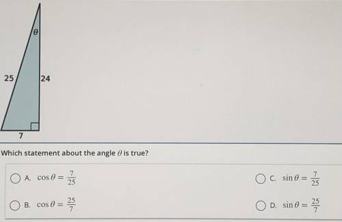Which statement about the angle 0 is true