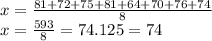 x =  \frac{81 + 72 + 75 + 81 + 64 + 70 + 76 + 74}{8}  \\ x =  \frac{593}{8}  = 74.125 = 74