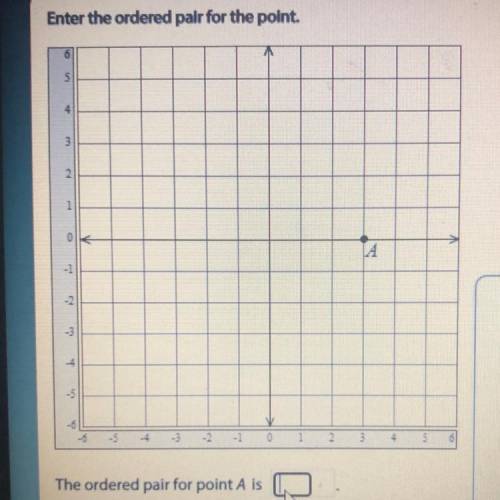The ordered pair for point A is?