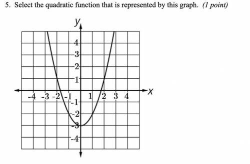 10 POINTS Need help quick! Select the quadratic function that is represented by this graph.

A. y