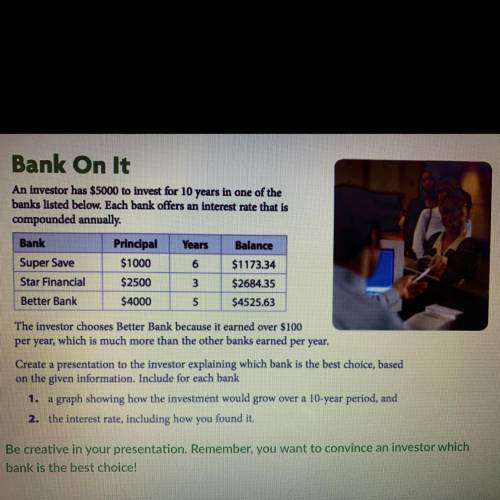 Bank On It

An investor has $5000 to invest for 10 years in one of the
banks listed below. Each ba
