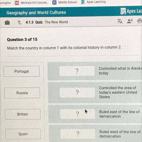 Match the country in column 1 with its colonial history in column 2.