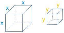 Consider these two cubes.

If x=5 cm and y = 4 cm, what is the total volume of the two cubes?
A.)2