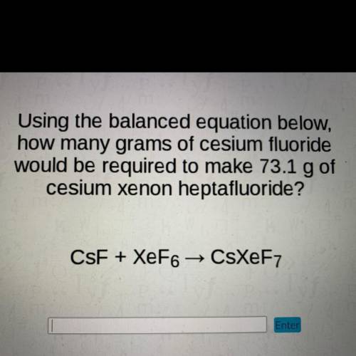 Using the balanced equation below, how many grams of cesium fluoride would be required to make 73.1