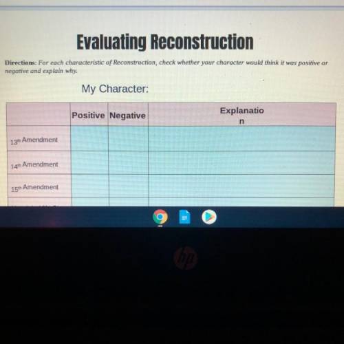 For each characteristic of Reconstruction, check whether your character would think it was positive