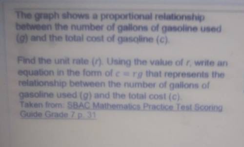 The graph shows a proportional relationship between the number of gallons of gasoline used (g) and