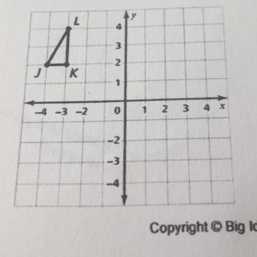Draw the figure and it's reflection in (a) the axis and (b) the y-axis. What are the coordinates of