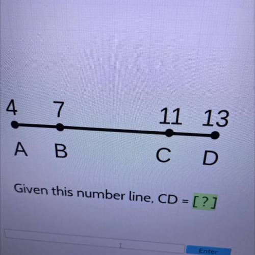 Given this number line, Cd equals ?
