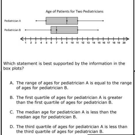 Which statement is best supported by the information in the box plots?