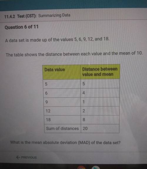 PLEASE HELP

a data set is made up of the values 5,6,9,12,and 18. What is the mean absolute deviat