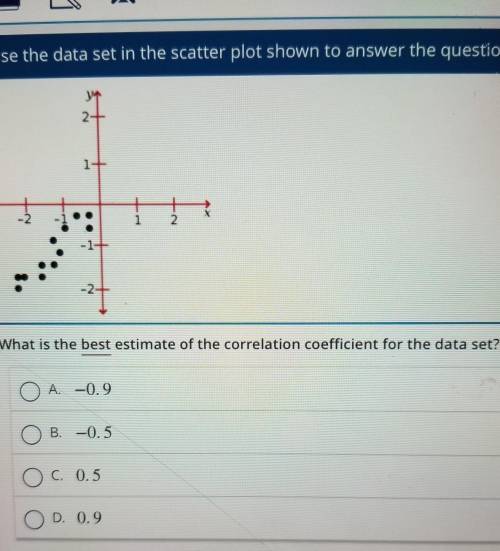 What is the best estimate of the correlation coefficient for the data set? O

A. –0.9 B. -0.5 C. 0