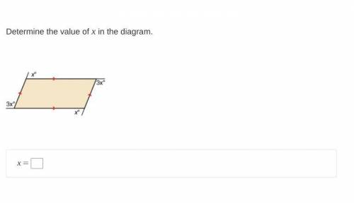 Determine the value of x in the diagram.