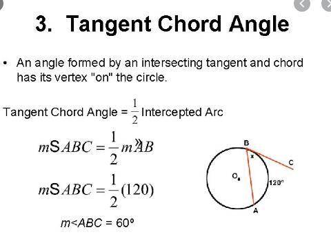 Tangent and chords formula