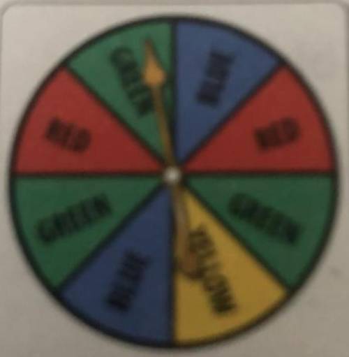 The spinner shown is spun once.Find the probality of each event.Write each answer in a fraction - p
