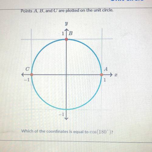 Points A, B, and are plotted on the unit circle.

y
1 B
С
A
Which of the coordinates is equal to c