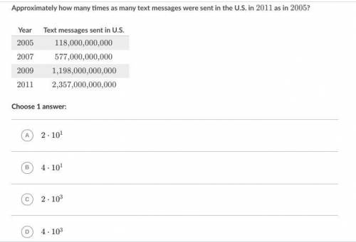 Scientific notation,

The table shown below gives the estimated number of text messages sent in th