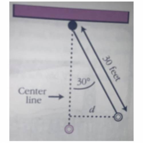 A 30 foot pendulum is let go at a 30 degree angle, as shown below. How far is the bob from the cent