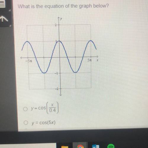 What is the equation of the graph below?