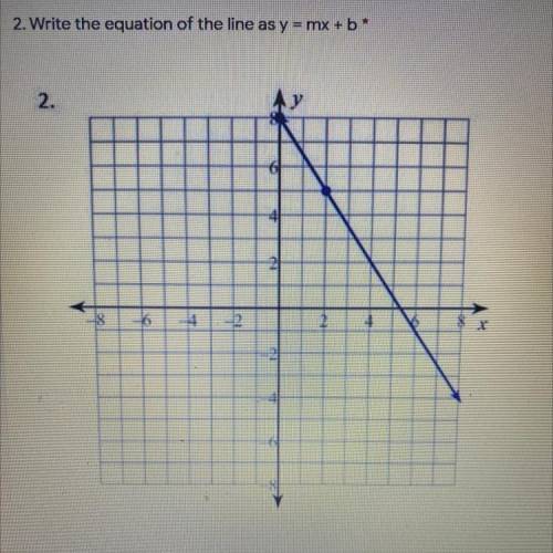 Writing a linear equation