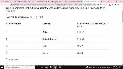 Q.Which country is the most developed?USA or China?​