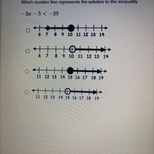 Which number line represents the solution to the inequality

--23 - 5 < -25 PLEASE HELP ME FAST