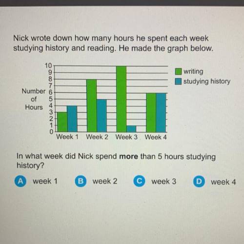 In what week did Nick spend more then 5 hours studying history?