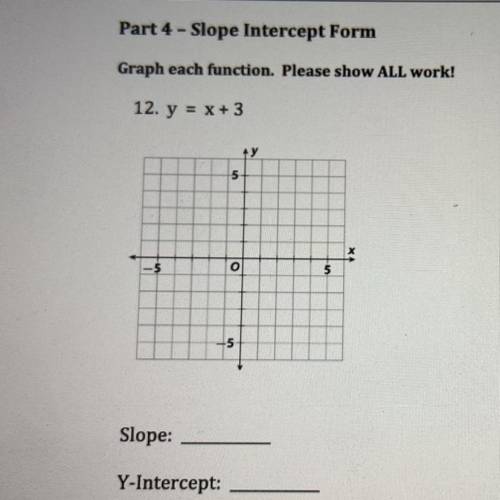 Slope intercept Form 
y = x + 3