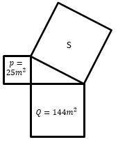 A right triangle is formed by squares P, Q, and S. Square P has an area of 25 square meters. Square