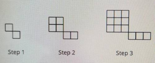 Please help! 1. Write an equation to represent the relationship between the step number and the num