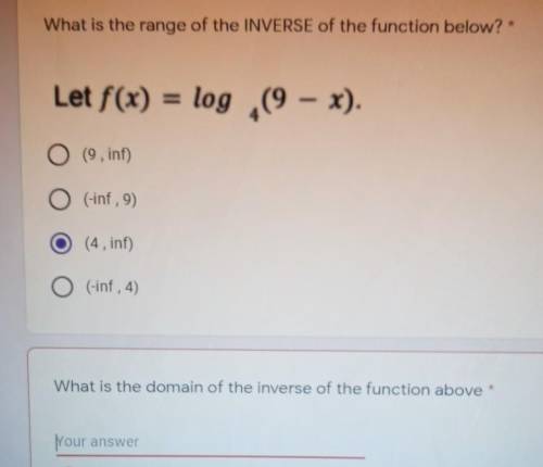 What is the Domain and Range of the function below?​