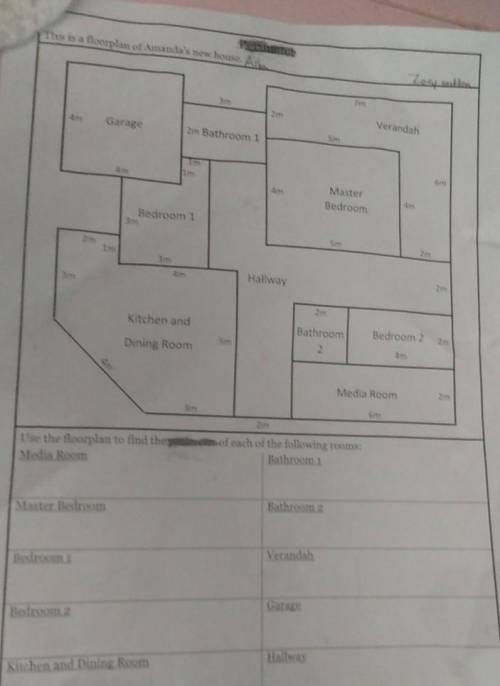 I need to find the Area of this floor plan and it's kinda confusing for me ​