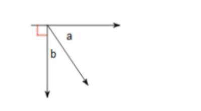 Which term can be used to describe the relationship between <A and <B

A.Complementary B.Sup
