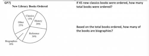 If 45 new classics books were ordered, how many total books were ordered?

Based on the total book