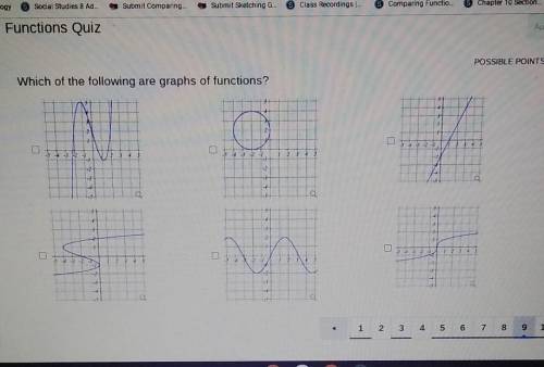 Which of the following graphs of functions? Please Don't Add A Link Because It Doesn't Work.​