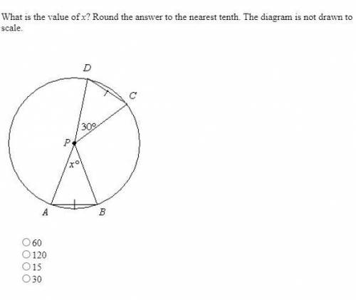 What is the value of x? Round your answer to the nearest tenth. The diagram is not drawn to scale