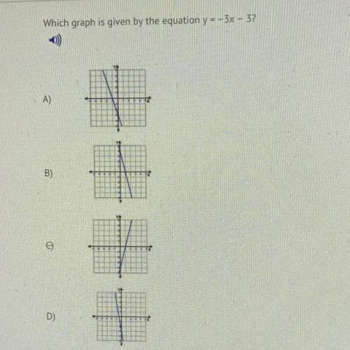 33)
Which graph is given by the equation y = -3x - 3?
A)
B)
D)