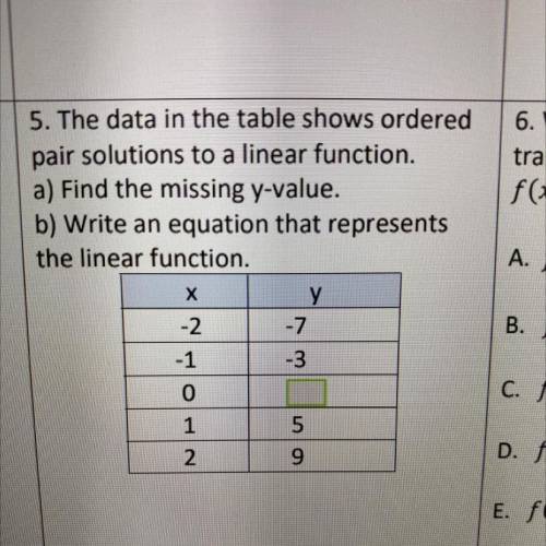 5. The data in the table shows ordered

pair solutions to a linear function.
a) Find the missing y