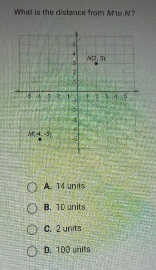 Can somebody help me with this im pretty bad with coordinates ty in advance!​