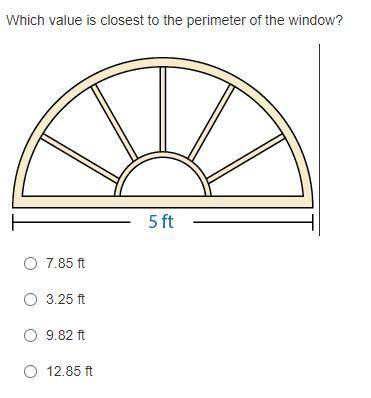 Which value is closest to the perimeter of the window?