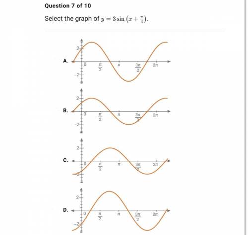 Select the graph of y = 3 sin ⁡(x+ pi/4)