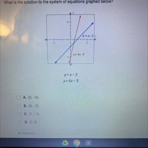 What is the solution to the system of equations graphed below?

y = x2
y=4x-5
y=x-2
y = 4x - 5
O A