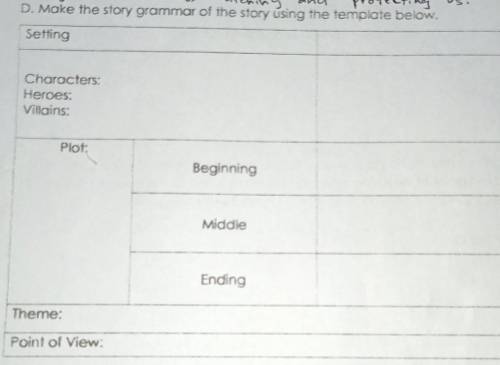 D. Make the story grammar of the story using the template below.

SettingCharacters:Heroes:Villain