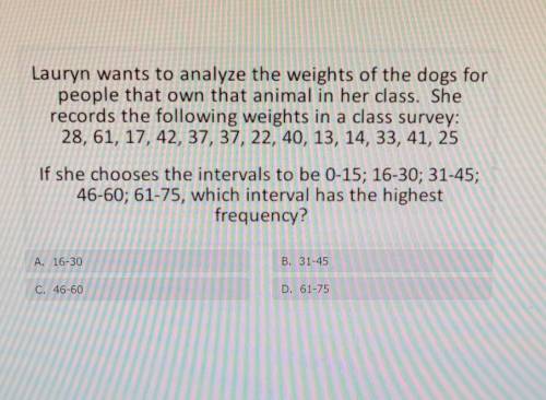 Lauryn wants to analyze the weights of the dogs for people that own that animal in her class. She r