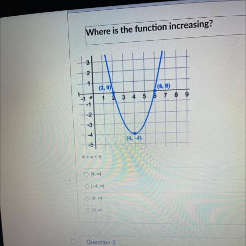 Where is the function increasing